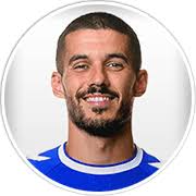 Leicester (England) Updated Squads for FM 2024