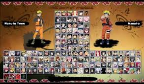 Naruto Senki Mod Full Path Of Strunggle Android Apk V2 0 Terbaru 2016 Di 2020 Aplikasi Naruto Game