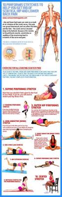 Pain associated with this problem often mimics the signs and symptoms of lumbar nerve root slowly roll from the hip to the knee, rolling along the outer thigh, slightly in front of static stretch: 300 Hip Stretches Ideas In 2021 Hip Stretches Exercise Hip Flexor