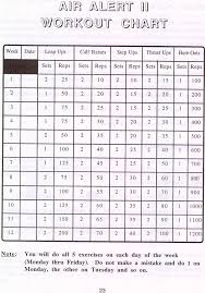 Air Alert Vertical Jump Program Review Ign Exercises To Do