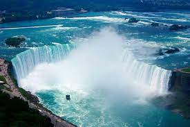 Maybe you would like to learn more about one of these? The Waterfall Was Formed On The Niagara River Connecting Lake Where Is Niagara Falls