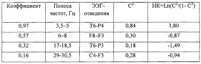 Maybe you would like to learn more about one of these? Sposob Diagnostiki Narusheniya Polovoj Identifikacii U Muzhchin