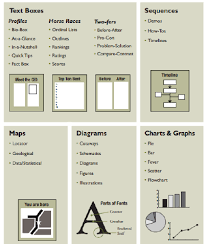 Types Of Infographics 11 Download Scientific Diagram