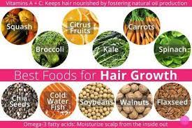 Incorporating foods good for hair is considered the healthiest way to improve the health of. Facebook