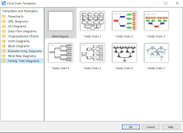 Introducing Family Tree Diagrams To Clickcharts Diagram