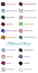 top notch boutique accessories inc birthstone child name