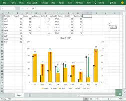 Excel Variance Charts Making Awesome Actual Vs Target Or