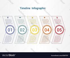 Timeline Or Area Chart Template Infographics 5