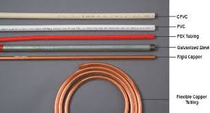 A building contractor shall be responsible for any construction or alteration of a structural component of a building or structure. Types Of Plumbing Pipes Used In Building Construction Happho