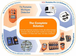 Twa resume* ensures time weighted average (twa) toxic gas exposure is calculated accurately over an entire work shift. Crowcon T4 Effective Protection Against 4 Most Common Hazards A Video Blog