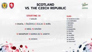 Everything is ready in hampden park for the game between croatia and czech republic. Czech Football National Team On Twitter Our Squad For The Opening Euro2020 Match Against Scotland The Sco Cze Match Starts At 15 00 Cet In Hampden Park Https T Co Ageckgbvzg