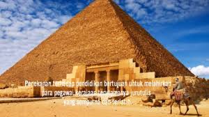 Sejarah Tamadun Mesir Purba Youtube