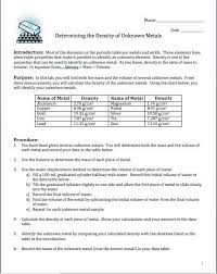 California albatrosses, canadian rockies buttercups, texas venomous snakes, virginia â€¦. Cracking The Periodic Table Code Answer Key Pogil