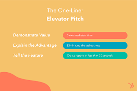 They immediately want to know what you can offer them. 10 Elevator Pitch Examples To Inspire Your Own