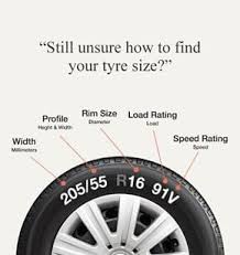 Find new tires & rims in city of toronto. Costco Tyres Get A Date And Replace
