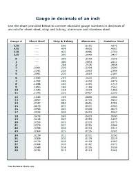 Steel Guage Thickness Themusicfarm Info