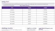 Baby Clothes Size Charts By Brand January 2015 Page 4