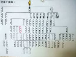 竹内栖鳳 四条円山派 enmasaroomのblog 円山 上村松園 四条