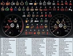 Nissan Murano Indicator Lights Car Hacks Car Care Tips Car Maintenance