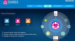 To connect to computer, your shareit for pc must be v4. Descargar Shareit Apk Para Android Ios Y Pc Tecno Today