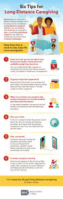 What to do when your family doesn't support you. Long Distance Caregiving Infographic Nia