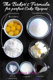 How To Create The Best Cake Recipes Cake Recipes Baking Science Perfect Cake Recipe