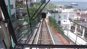 The video is available for download in high resolution quality up to 3840x2160. Funicular Railway Capri Island Italy Youtube