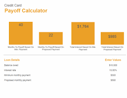 You can also use our simple loan calculator to calculate your monthly payment. Credit Card Payoff Calculator