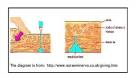 Flupentixol long-acting injection - Depixol.<a name='more'></a> Information Patient