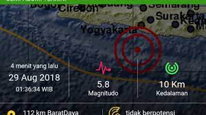 Hingga malam ini, ketika gempa yang lain mengguncang dari laut di selatan jawa timur, belum ada laporan mengenai kerusakan bangunan sebagai dampak gempa di bukittinggi. Gempa 29 Agustus 2018 Di Jogja Ini Penjelasan Bmkg Soal Gempa Di Gunungkidul Hari Ini Tribun Travel