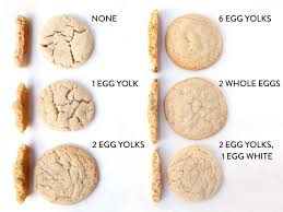 Egg whites can act as a leavening agent 15 or provide structure. Cookie Science How Do Eggs Affect My Cookies