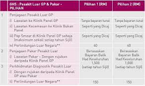 Insurans bencana pekerjaan dan skim pencen ilat. Pelan Insuran Syarikat Dan Pekerja Pelan Insuran Pekerja Employee Benefit Insuran Pelan Takaful Kematian Pekerja Perlindungan Insuran Pekerja Perlindungan Sosso Perlindungan Insuran Syarikat Company Insuran