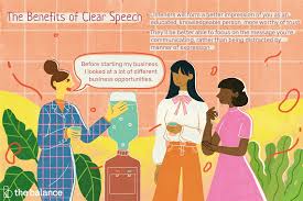 To study some difficulties pupils have to train word identification and word recognition tasks like 'complete the letters or words with the. How To Enunciate Learn How To Speak Clearly