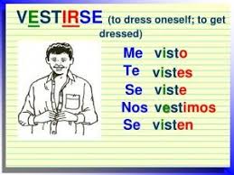 To Get Dressed Vestirse Spanish Verbs Spanish Verb Conjugation Verb Conjugation