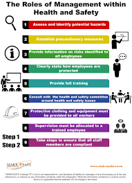The Roles Of Management Within Health And Safety - Entertainment And Sport  Industry