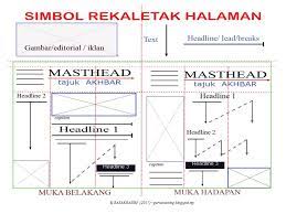 Kemudahbacaan pada reka bentuk kulit buku merujuk kepada tafsiran visual illustrasi atau fotografi Gurutraining Penerbitan Dan Rekabentuk Buku Majalah Rekabentuk Rekaletak Halaman