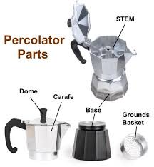 How To Make Coffee In A Percolator Percolator Coffee Pot Percolator Coffee Stovetop Coffee Percolator