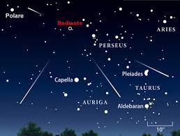 Un'ottima occasione per cercare un luogo appartato, poco illuminato, e osservare per ore il cielo in cerca di stelle cadenti. Molise Tour Blog