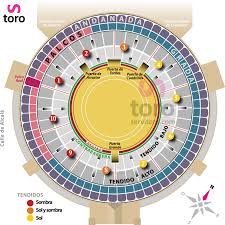 The Bullring Of Madrid Las Ventas 2018 Seating Maps