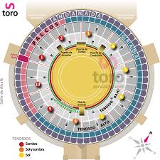 The Bullring Of Madrid Las Ventas 2018 Seating Maps