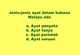 Norlia membeli makanan dari kedai itu. Setiap Ayat Terdiri Diri Daripada Dua Bahagian A Subjek B Predikat Ppt Download