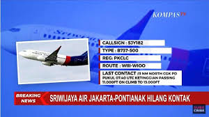 Jakarta to pontianak evening departures are 7% cheaper than the evening flights. Rd38fwhapaedrm
