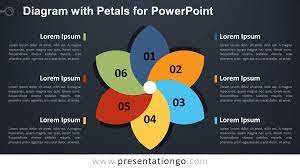 Free google slides and powerpoint templates. Diagram With 6 Petals For Powerpoint Presentationgo Com