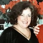 Ruffolo Family Obituaries