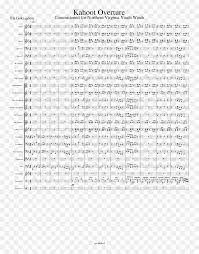 Check spelling or type a new query. Kahoot Overture Sheet Music 1 Of 4 Pages Newseum Hd Png Download Vhv