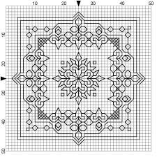 Check spelling or type a new query. Wyrdbyrd S Nest Blackwork Patterns Blackwork Embroidery Designs Biscornu Cross Stitch