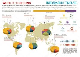 World Religion Pie Chart World Religions Map And Pie