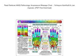 Read Rainbow Hand Reflexology Acupressure Massage Chart