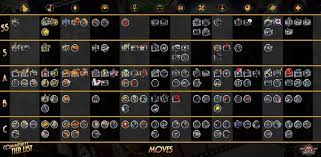 All fighters ranked plus the best melee. Official Skullgirls Mobile Community Tier List 2 7 2 Update Skullgirls Mobile Forums