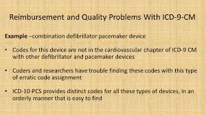 If the insertion code is immediately. Icd 10 Cm Ppt Download